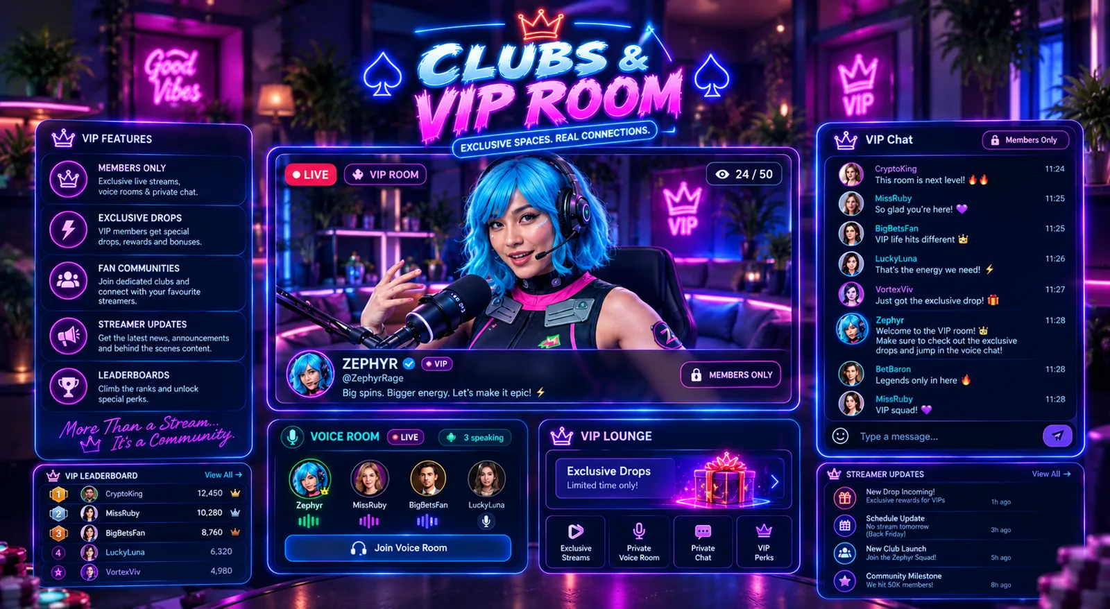 Clubs and VIP rooms design